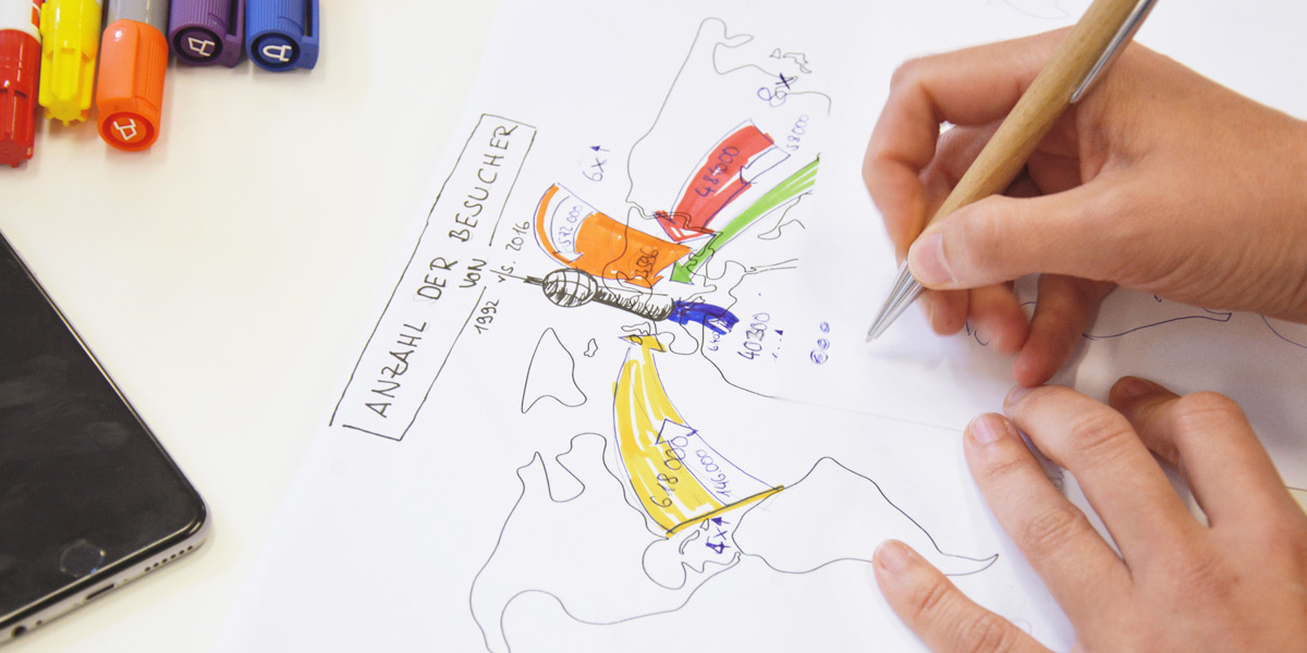 Sommerakademie - Kurs Informative Illustration - Bildungsurlaub Informationsdesign